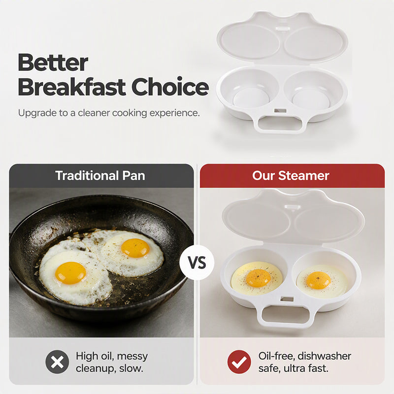 2026s bestselger 🥳🥚✨ Kjøp én, få én gratis! Mikrobølgeovns-eggkoker med to kamre – uten olje, rask tilberedning, laget av PP i næringsmiddelkvalitet, mange bruksområder. Det perfekte valget på travle morgener – en sunn frokost klar på få minutter! ⚡🍳
